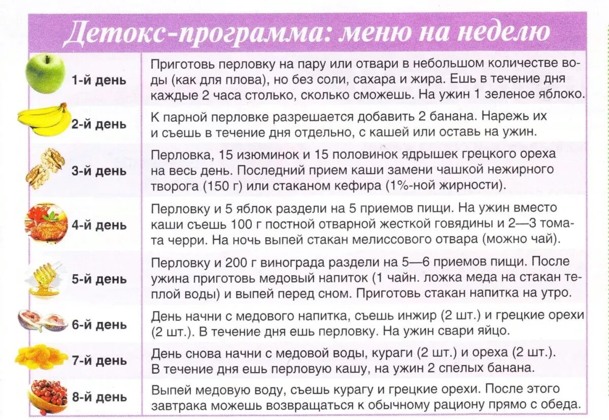 Что можно кушать в субботу. Детокс диета. Детокс диета меню. Меню диеты на неделю в домашних условиях. Диета для очищения организма.