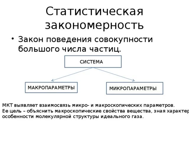 Выявление статистических закономерностей. Выявление статистических закономерностей