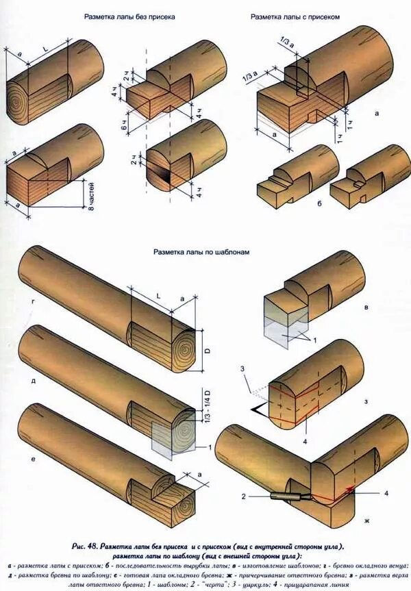 ласточкин хвост соединение бревен. рубка в обло схема. лодка мкм размеры. размеры рубки. размеры рубки.
