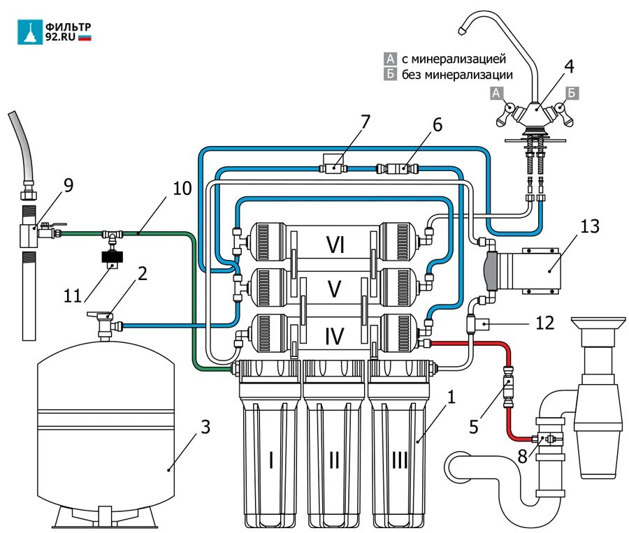 Гейзер Престиж 2 с обратным осмосом схема подключения. Гейзер Престиж с обратным осмосом схема подключения с помпой. Гейзер Престиж ПМ схема подключения с помпой. Схема Гейзер Престиж обратный осмос с минерализатором. Кран для фильтра осмос