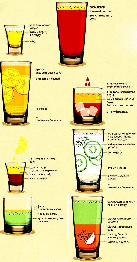 Что можно от похмелья в домашних условиях. Коктейль с похмелья. Похмельные коктейли алкогольные. Похмельные коктейли безалкогольные. Эффективный способ от похмелья.