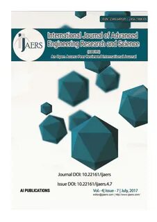 International journal of design