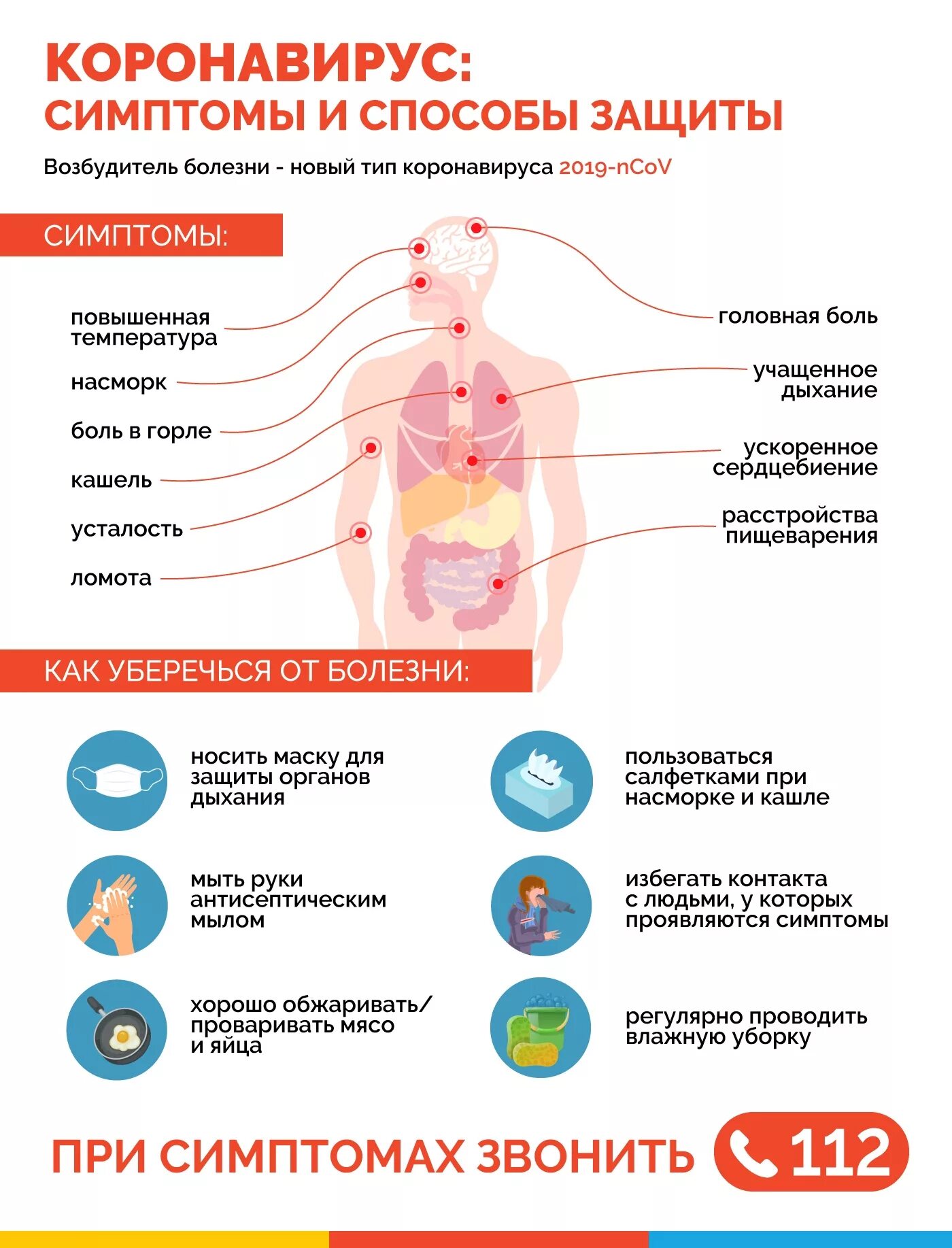 Дни заболевания коронавирусом. Симптомы корноа вируса. Признаки коронавирусной инфекции. Симптомы заболевания коронавирусом. Симптомы и профилактика коронавируса.