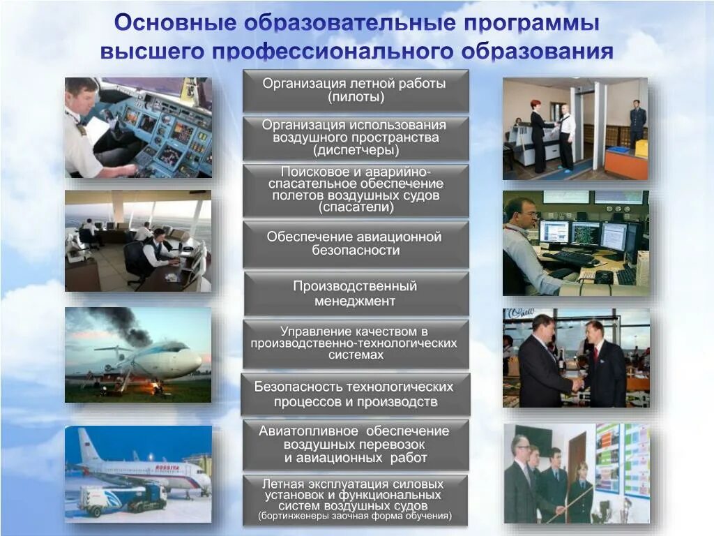 Летная эксплуатация. Тв2-117 книга. Штурман авиации. Книга электрооборудование ил62. Книга управляемость самолета.