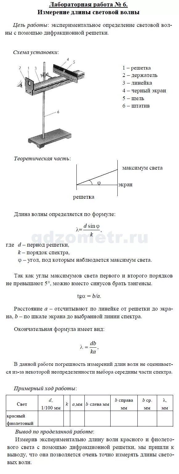 Лабораторные работы 11 класс мякишев. Физика 11 класс лабораторные работы номер. лабораторная работа по физике 11 класс мякишев. лабораторная работа физика 11 класс 1 лабораторная. физика лабораторные работы 11 класс.