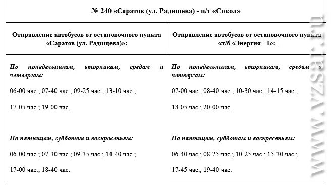 Саратов воскресенское расписание автобусов