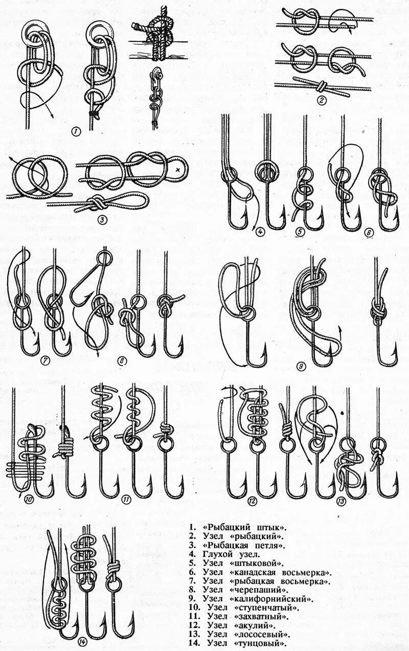 Схема завязывания рыболовных крючков. Рыбацкий узел схема. Как вязать рыболовные узлы для лески. Рыбацкие узлы для крючков и поводков основные.