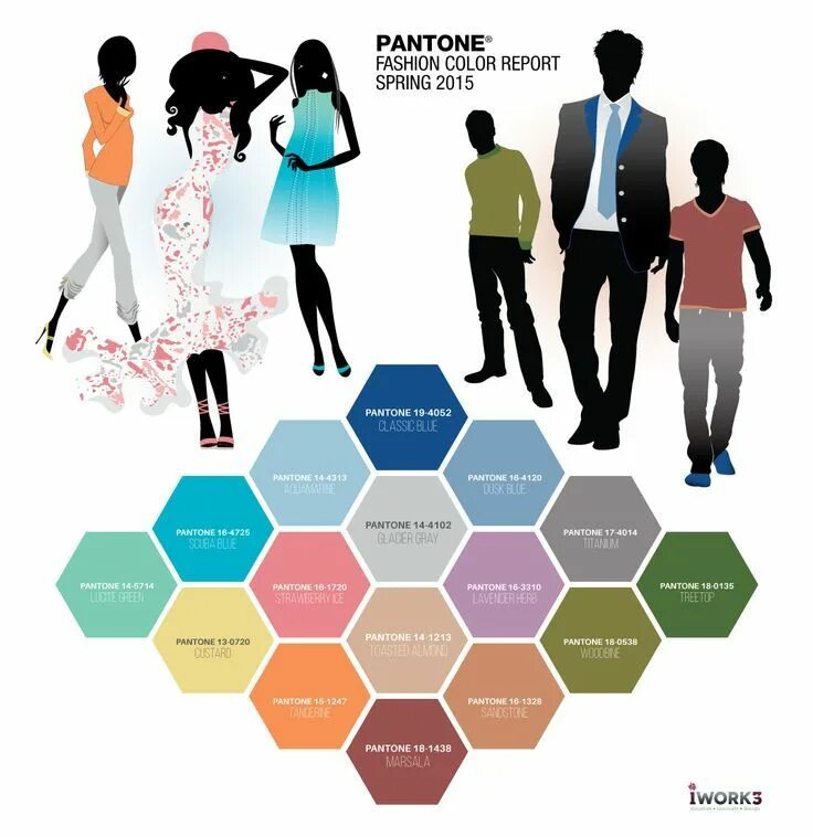 Каких цветов 2015. Модные цвета. цвет пантон 2015. цвет года 2015 pantone.