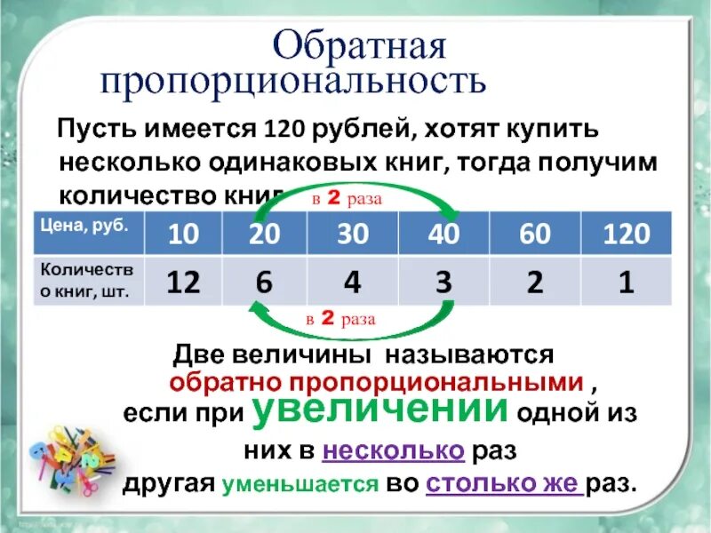 Прямая и Обратная пропорция. Прямая и Обратная пропорциональность. Прямые и обратные пропорциональные зависимости. Обратно пропорционально. Пропорциональные величины зависимости между величинами