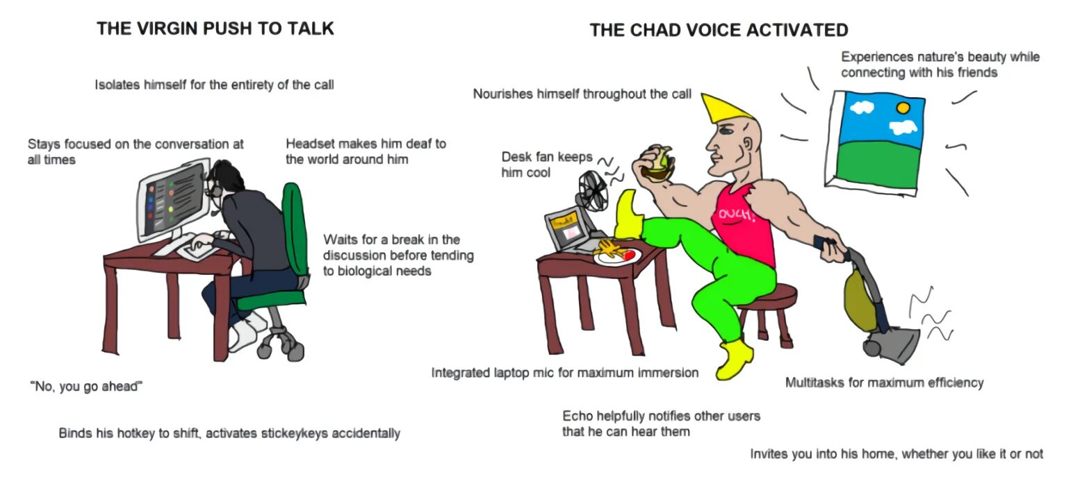 What would you like to talk about. Virgin Push to talk. PTT (Push-to-talk ). Virgin Fan Chad Enjoyer Мем. Voice activated.