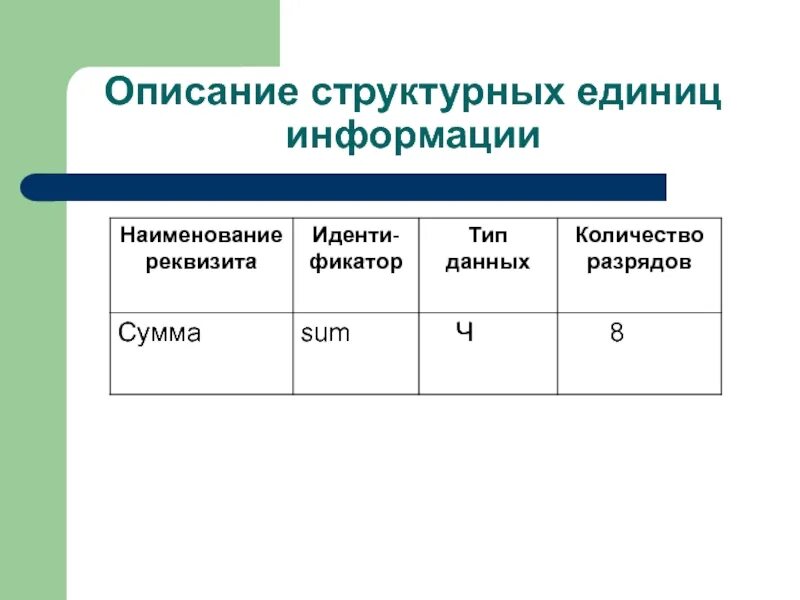 Биком суммы. Описание структурных единиц информации. Структурные меры количества информации. Наименование информации.