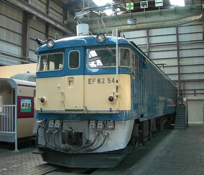 Ef класс