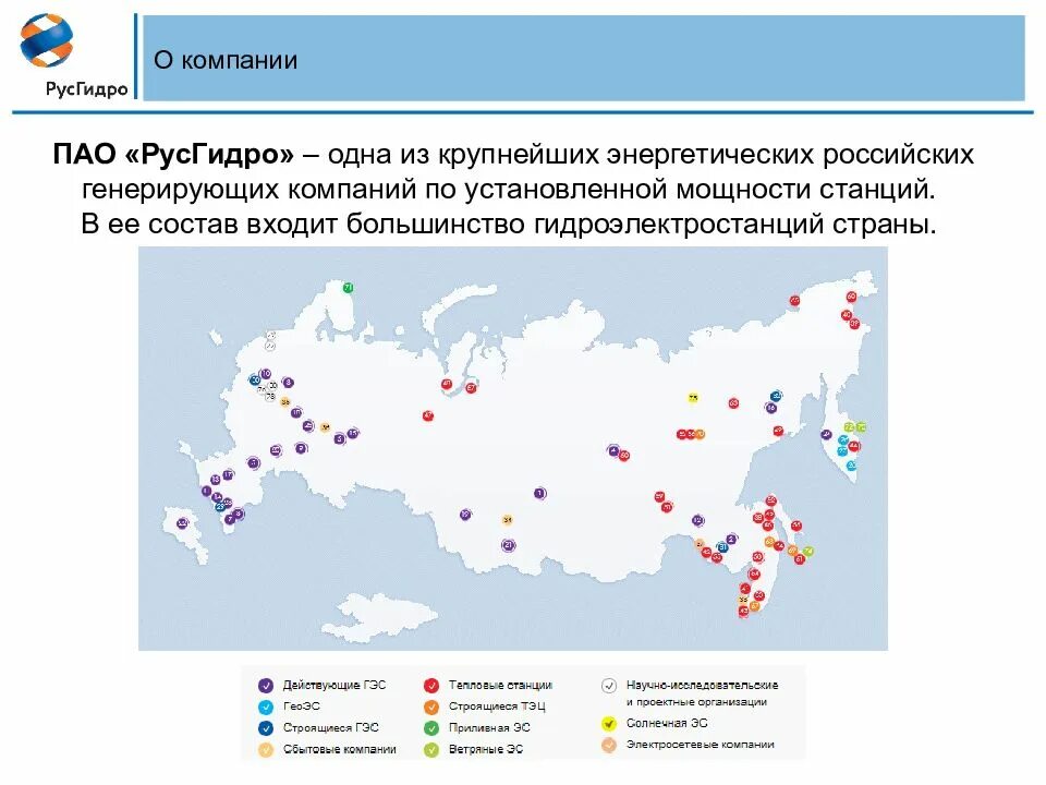 Схема функционирования рынка электроэнергии в рф. Какие генерирующие компании. Мощности российских генерирующих компаний. Структура оптового рынка электроэнергии. Схема оптового рынка электрической энергии.