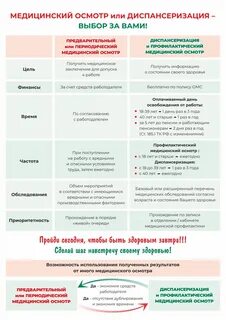 Оценка репродуктивного здоровья в рамках диспансеризации