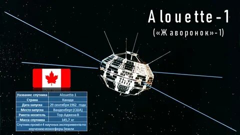1 1 какой спутник