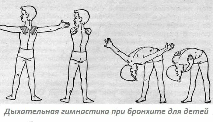 Захват дыхания. Дыхательная гимнастика для отхождения мокроты. Дыхательная гимнастика для детей 5-6 при бронхите. Дыхательные упражнения при бронхите для детей. Дыхательная гимнастика при бронхите для детей 10 лет.