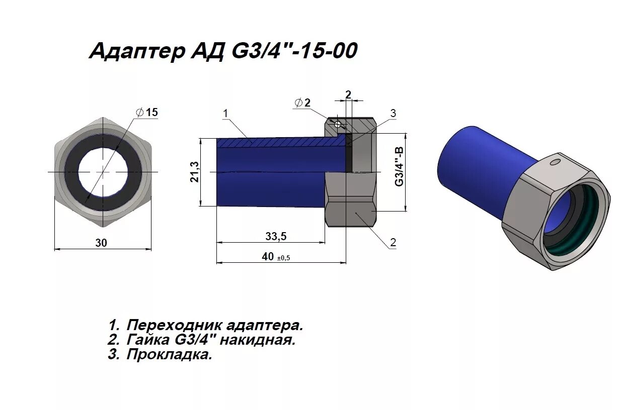 Соединение труб гайками