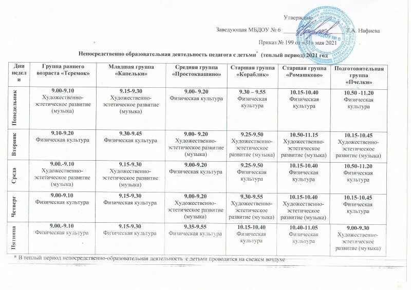 часы работы заведующей. график работы директора школы.
