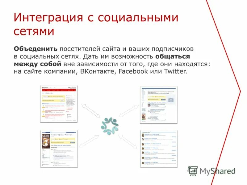 Veeroute логотип. Интеграция c. 1с предприятие. Схема интеграции приложения. Битрикс схема интеграции с 1с.