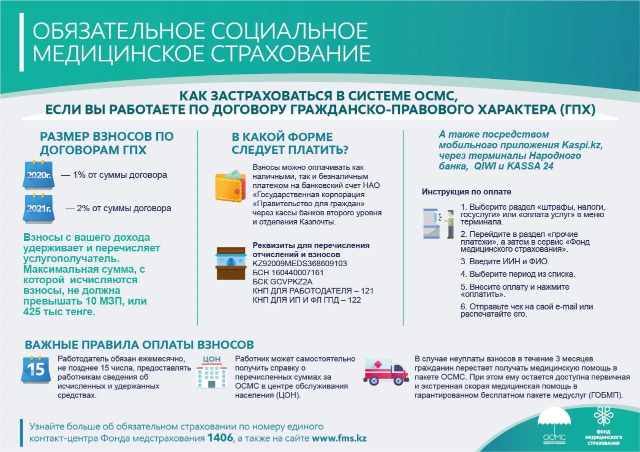 Гарантированное получение медицинской