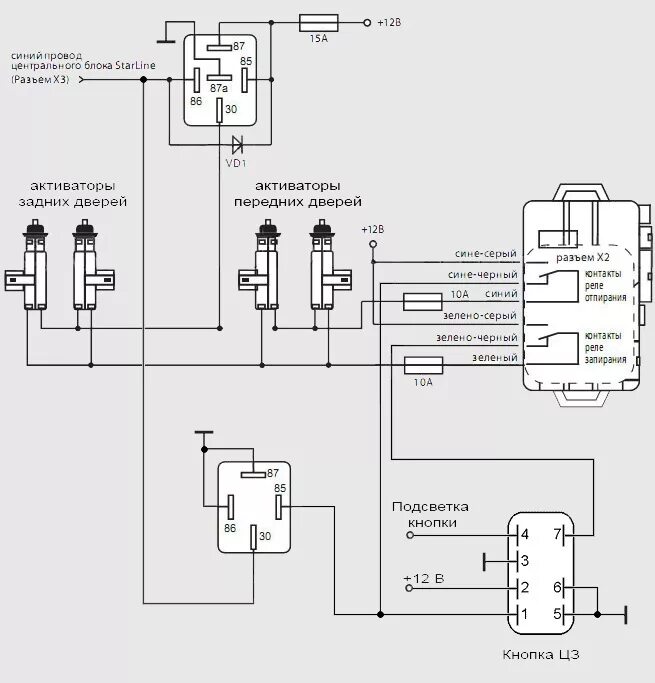 Управление центральным замком автомобиля. Схема подключения центрального замка на приору 1. Блок центрального замка ВАЗ 2110 схема. Схема блока управления центральным замком. Схема центрального замка Лады Гранты.