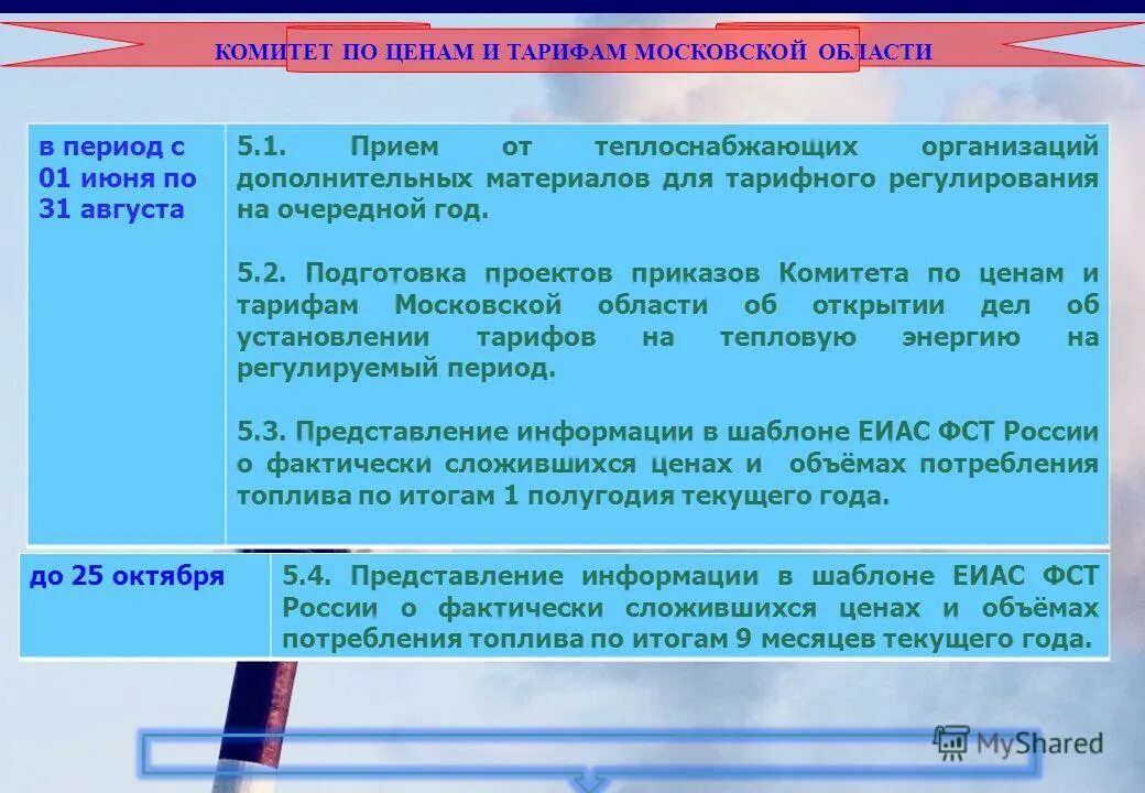 комитет по тарифам тепловая энергия