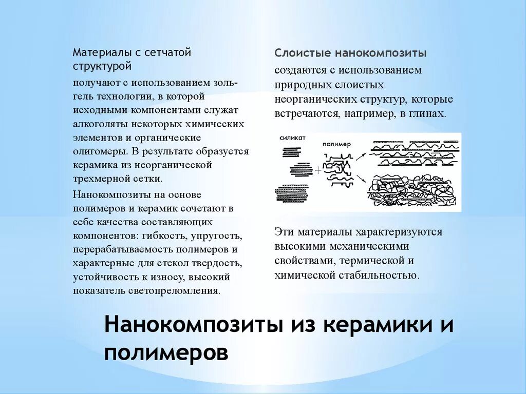 Составных компонентов полимеров. Керамические композиционные материалы. нанокомпозиты из керамики и полимеров. композиционные материалы на основе керамики. композиционные материалы с керамической матрицей.