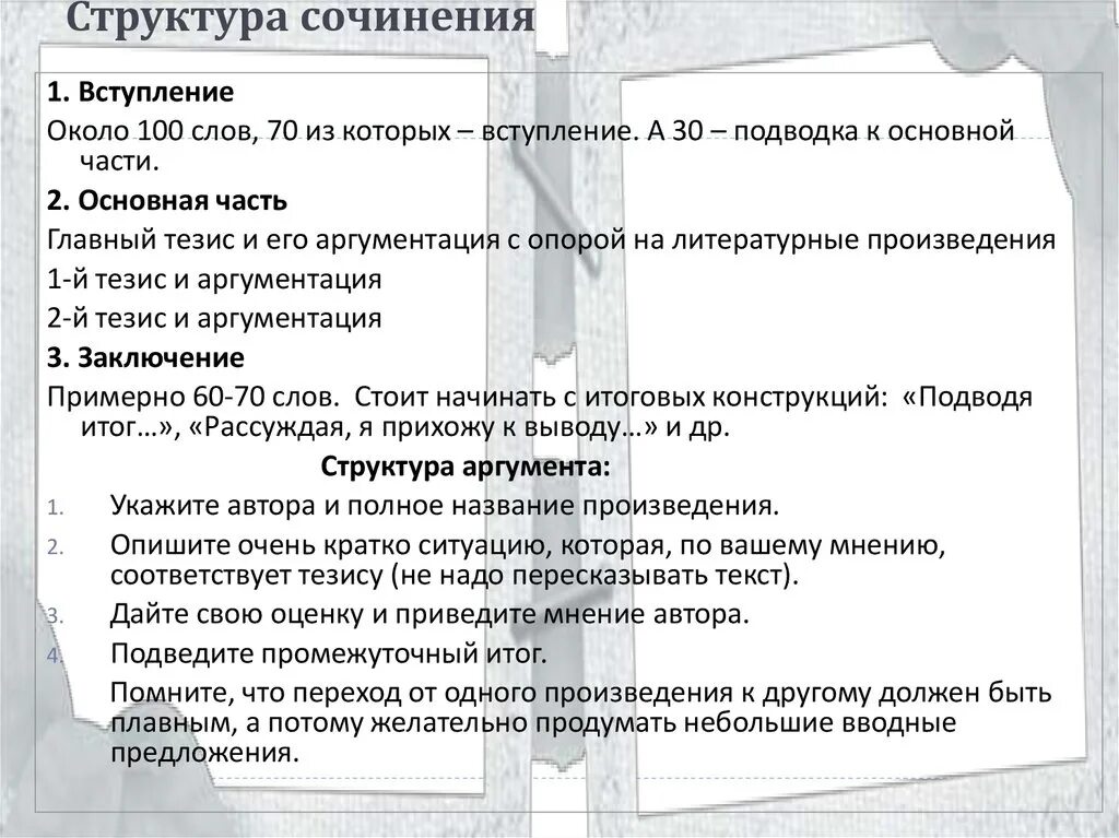 Структураитогоыого сочинения. Структура итогового. Структура сочинения по литературе. Структура итогового сочинения. Анализ произведения итогового сочинения