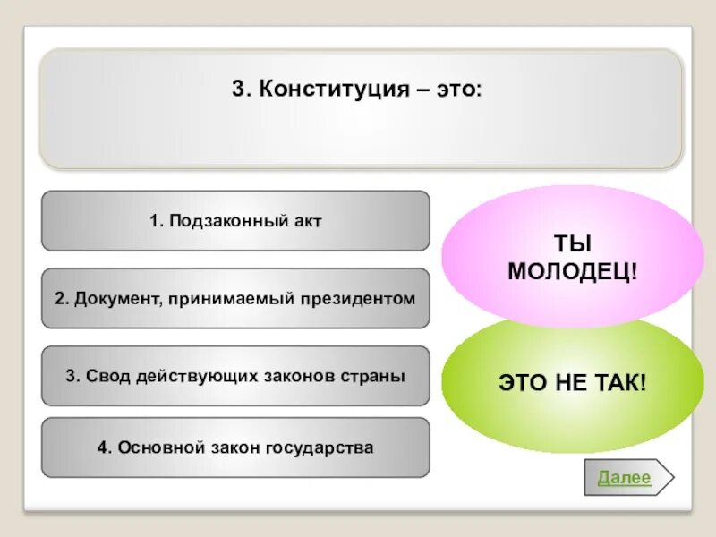 Подзаконные акты противоречащие конституции. Конституция подзаконные акты. Закон это в обществознании. Конституция нормы международного права. Юридическая сила конституции рф.