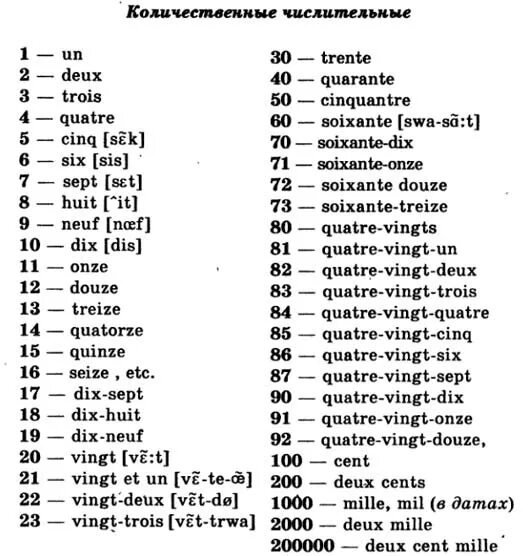 Французские числительные от 1 до 100 с произношением. Цифры на французском языке от 1 до 20 с произношением. Счёт от 1 до 20 на французском языке с произношением. Числительные на французском до 100 с произношением языке. Как по французски будет я думаю