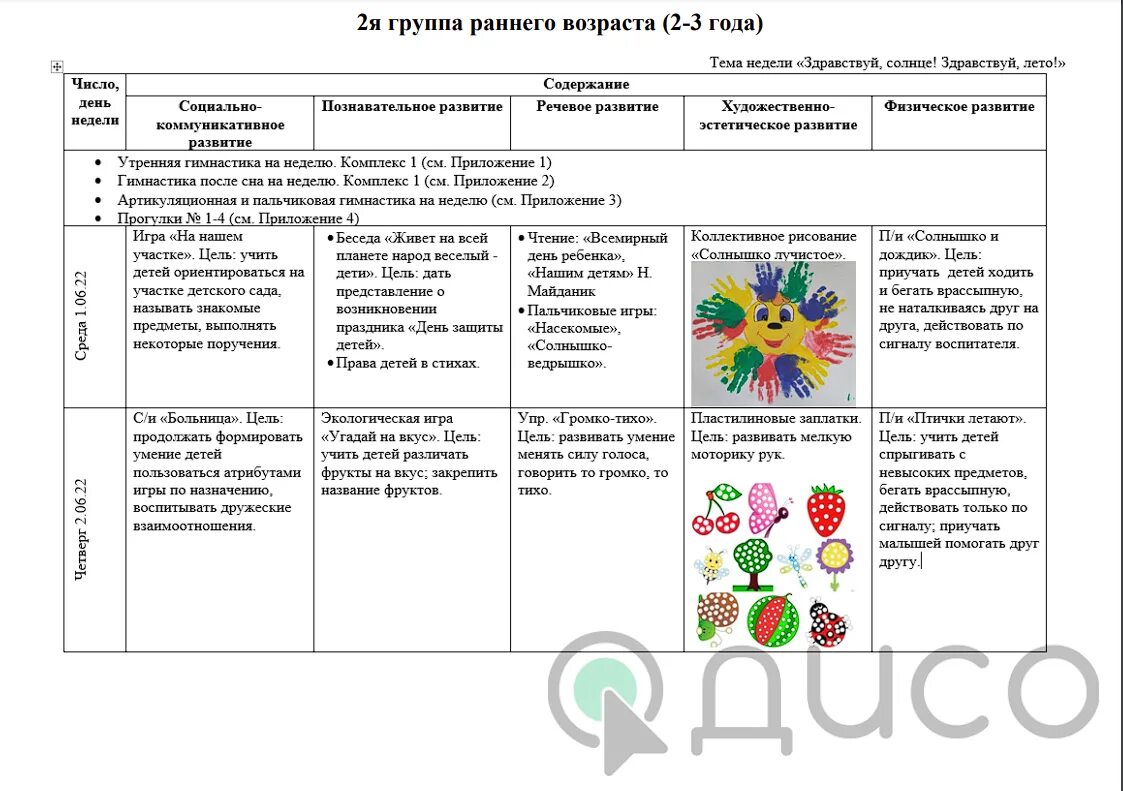 Самообразованию 2 младшая группа