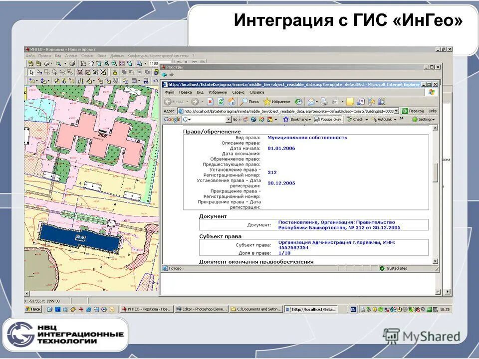 Гис отчеты. Интеграция геоинформационных систем. карта гис интеграция. гис приложения. гис ингео программа.