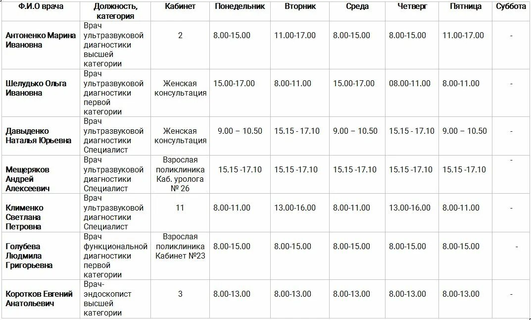 Госпиталь расписание врачей. Графики работы врачей в поликлинике. Расписание врачей в поликлинике. Расписание детской поликлиники. Режим работы врачей в детской поликлинике.