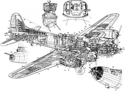 Б 17 размеры