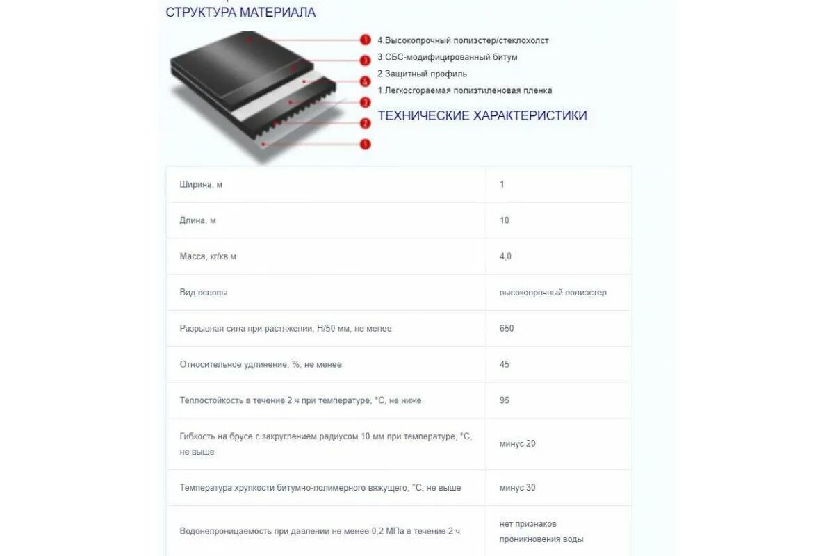 Вес эпп. Битумно-полимерный рулонный материал (по проекту). техноэласт эпп толщина. рулонный битумно-полимерный сбс. икопал н эпп 4.0.