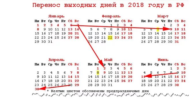 В какие дни 4 выходных. Перенос выходного дня. Как переносятся праздничные дни. Май перенос выходных дней. Переносятся выходные в мае.