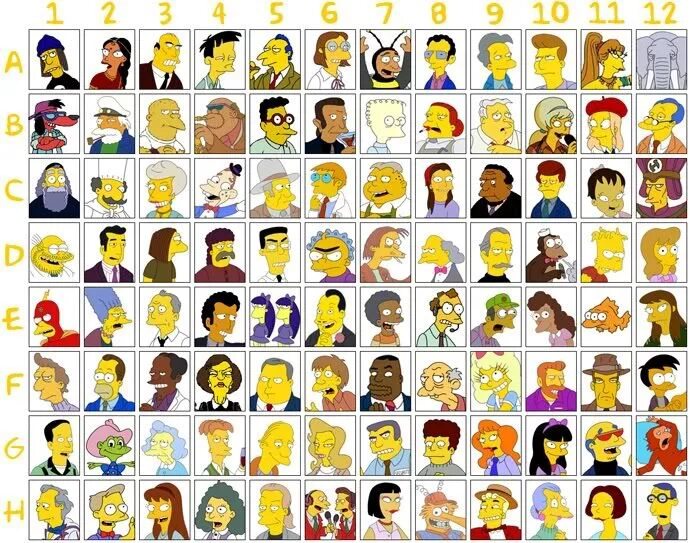 Персонажи мультфильма симпсоны имена героев. Симпсоны имена. Название героев из Симпсонов. Имена всех персонажей из Симпсонов. Персонажи для игры угадай кто
