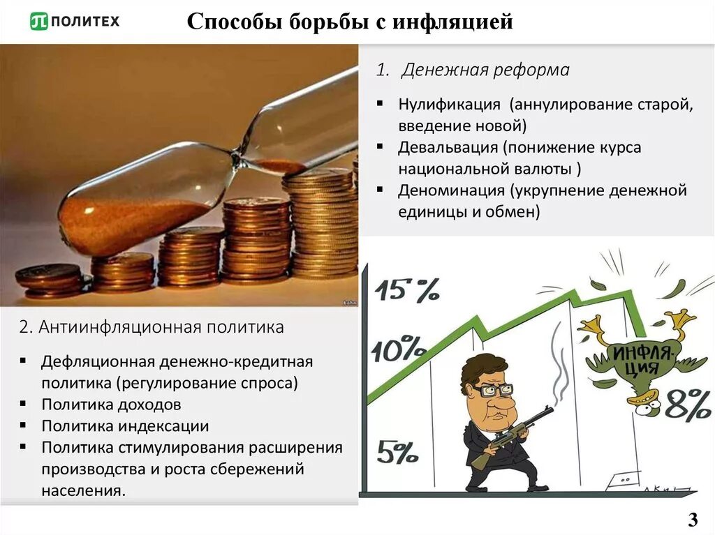 Эмиссия 2023. Способы борьбы с инфляцией. Сосрьв борьбы с инфляцией. Способы борьбы с инфляцией ЦБ. Борьба.