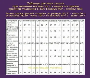 Сколько надо прибавить к 12