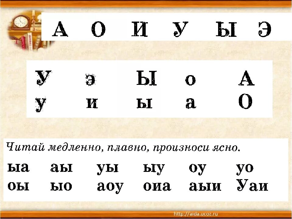 Буквы повторяющихся звуков. Задания для изучения буквы ы. Буква ы задания для дошкольников. Звук ы задания для дошкольников. Звук и буква ы задания для дошкольников.