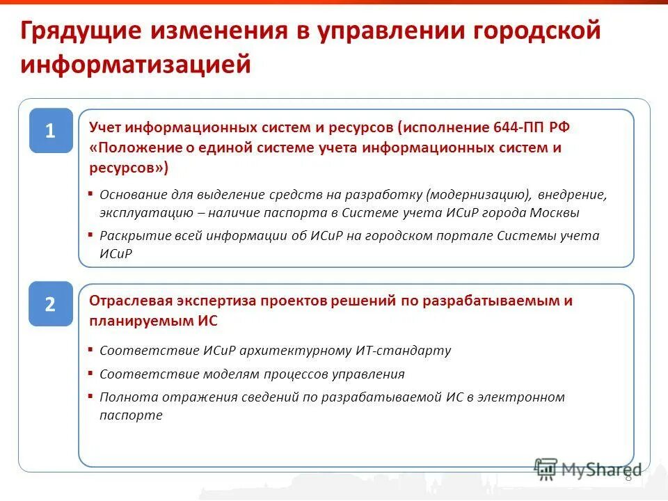 Грядущие изменения. Грядущие изменения