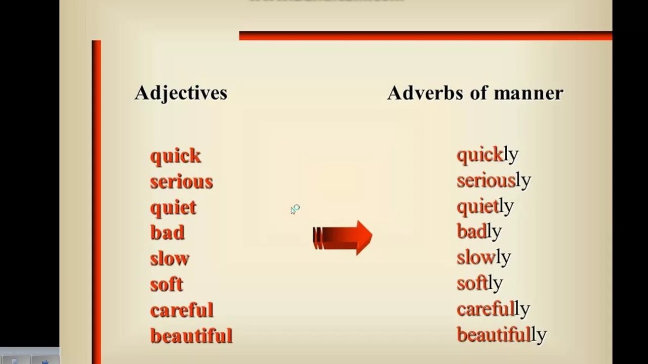 3 5 and 6 6 true. Наречия в английском. Quiet наречие. Adverbs правило. Наречия в английском adverb of manner.