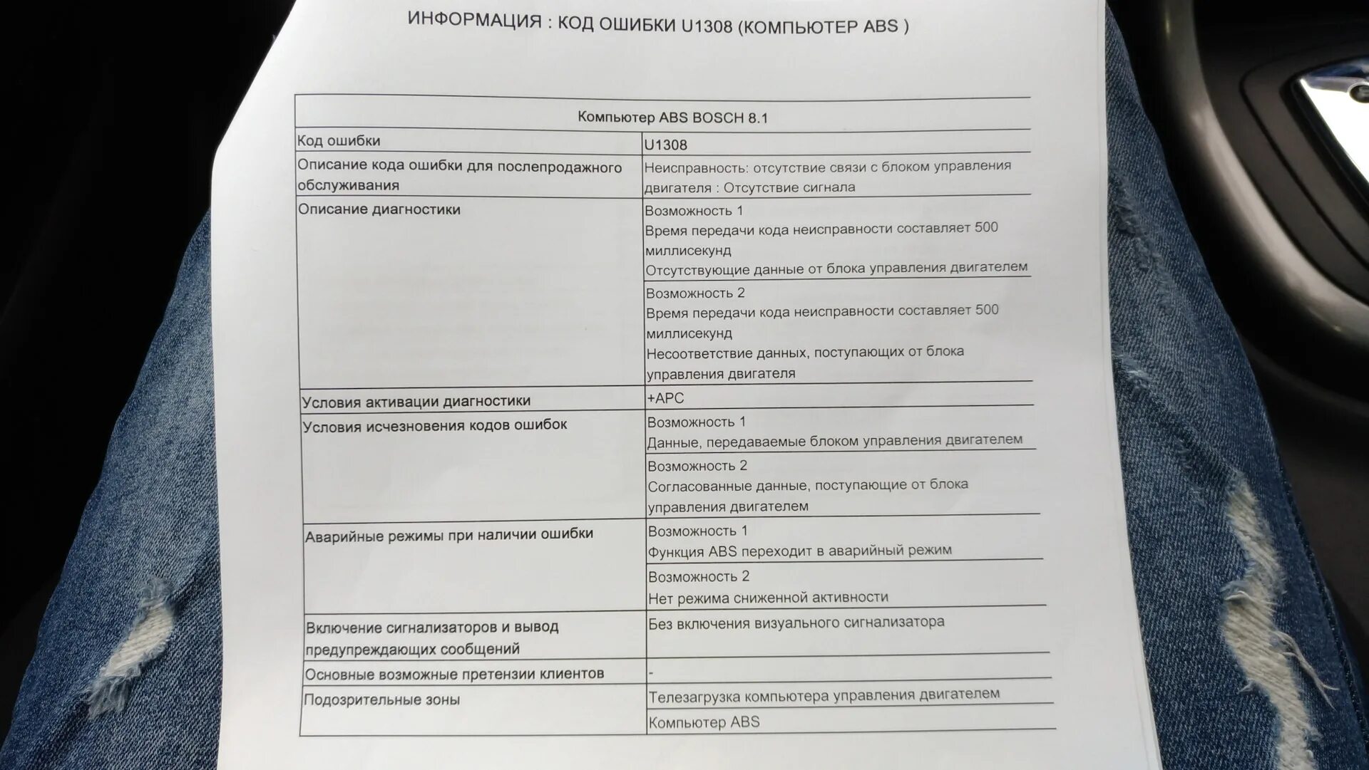 Ошибки на бортовом компьютере Пежо 308. U1308 Пежо 308. Управление бортовым компьютером Пежо 308. Ошибка u1308 Пежо 408. Расшифровка ошибок пежо 308