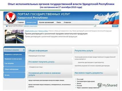 Государственными органами удмуртской республики