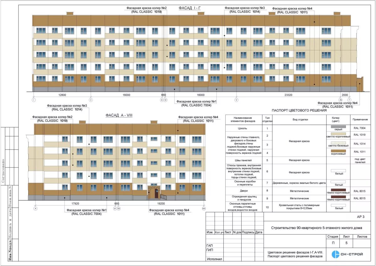 Сколько метров пятиэтажный дом в высоту. Цветовое решение фасадов. Цветовые решения фасадов многоквартирных домов. Фасад 5 этажного дома. Проект фасада здания с цветовым решением.