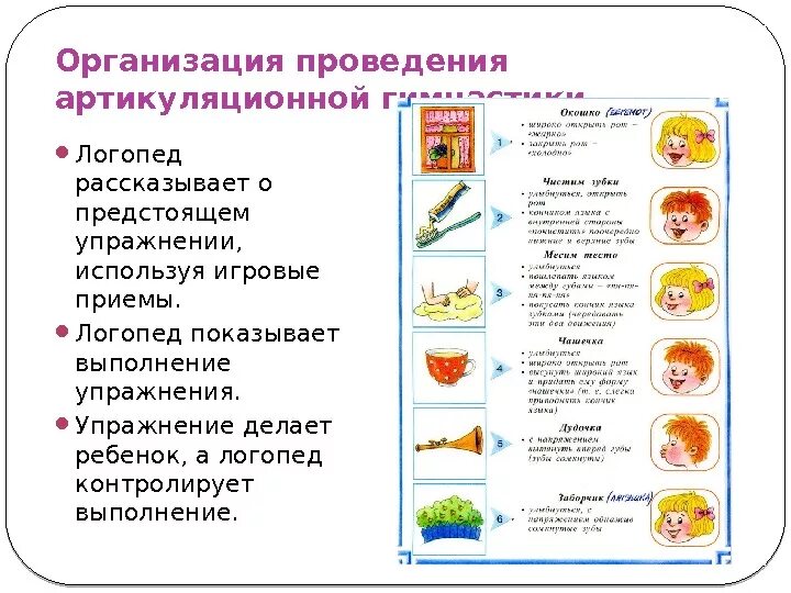 Артикуляционная моторика при дизартрии. Артикуляционная гимнастика для детей при дизартрии. Алгоритм выполнения артикуляционной гимнастики. Артикуляционная гимнастика при дизартрии комплекс. Артикуляционная гимнастика для дизартриков.