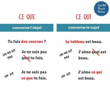 Qui est ce que c est