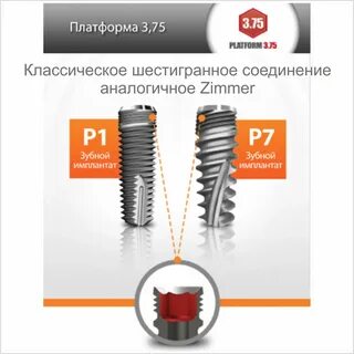 Швейцарские импланты отзывы