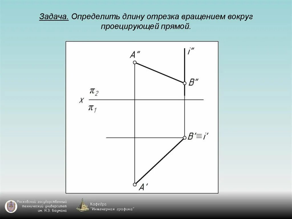 Вращение вокруг проецирующей прямой. Определить длину отрезка. Алгоритм вращения вокруг прямой уровня. Метод вращения вокруг прямой уровня. Определить длинну