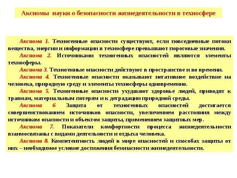 Аксиомы принципы. Способы защиты от опасностей. Методы безопасности БЖД. Способы защиты от опасностей БЖД. Защита от опасностей техносферы.